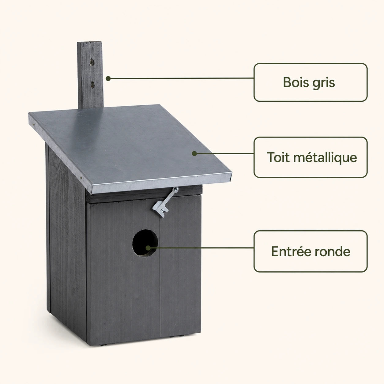 Birdhouse grey anthracite with roof flat 32 mm — photo 4