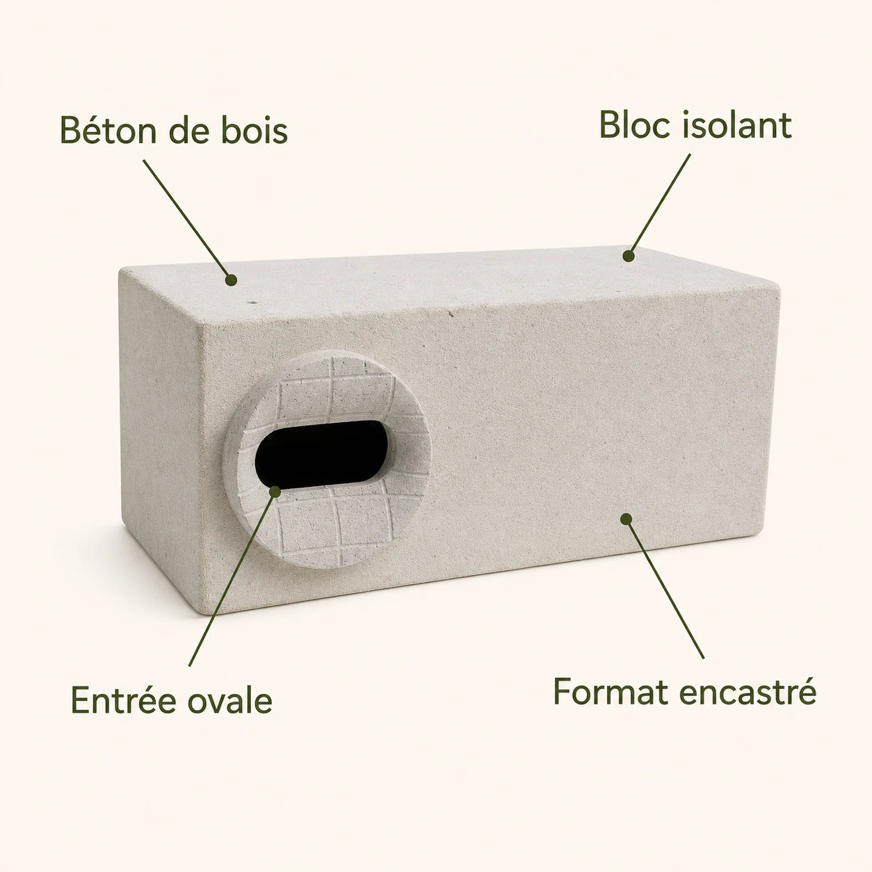 Birdhouse insulated — photo 4