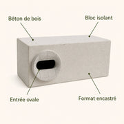 Birdhouse insulated — photo 4