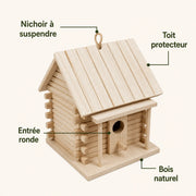 Birdhouse logs birds — photo 3