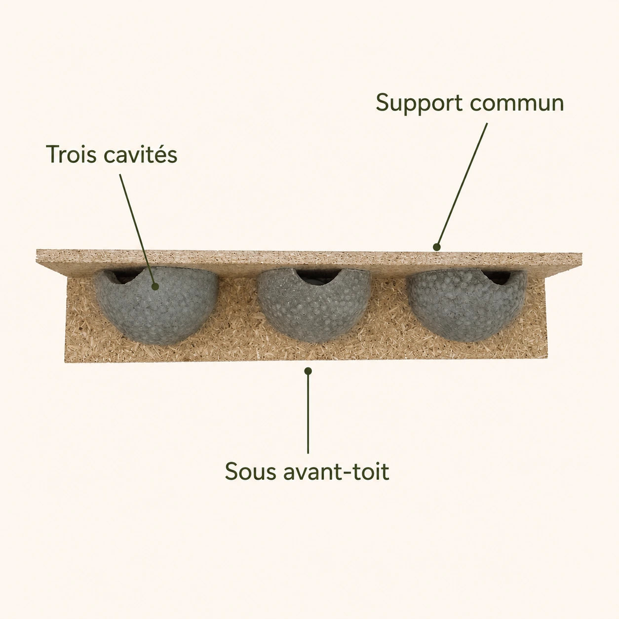 Nest artificial triple — photo 4
