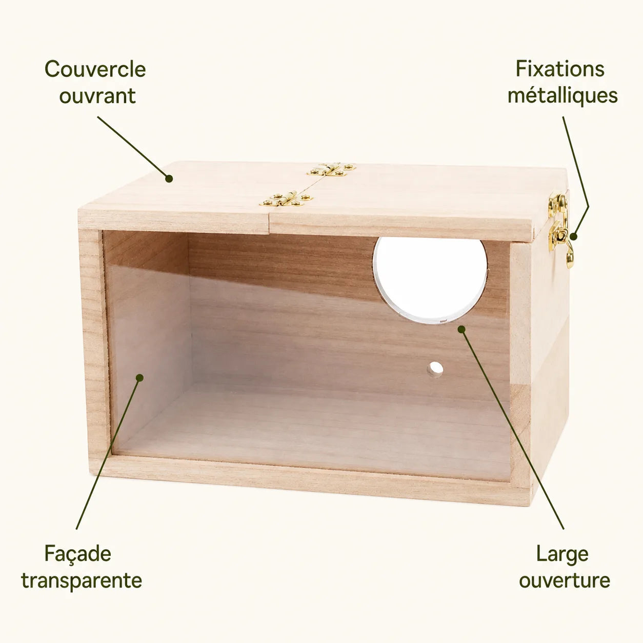 Birdhouse cage open — photo 3