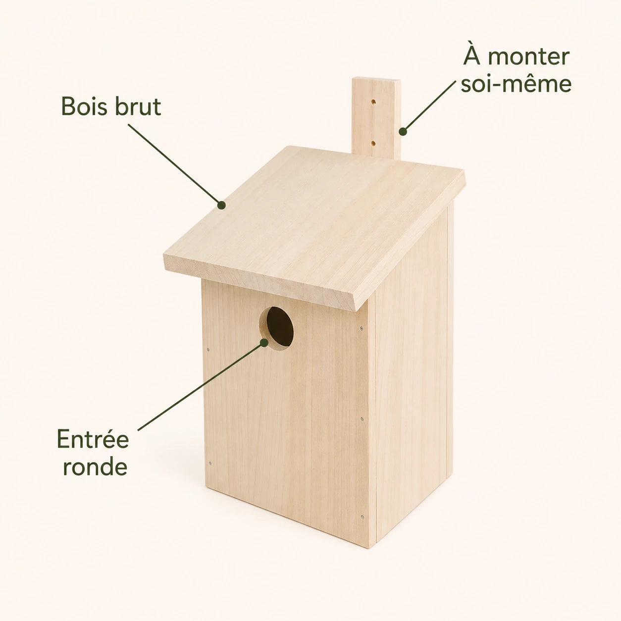 Birdhouse self-assembly — photo 4