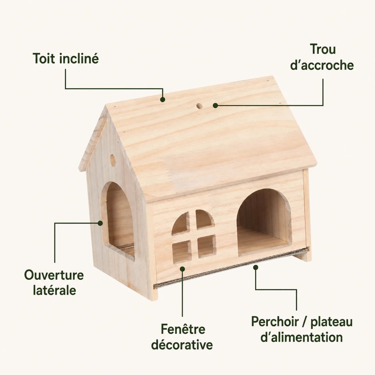 Birdhouse duplex transparent — photo 3