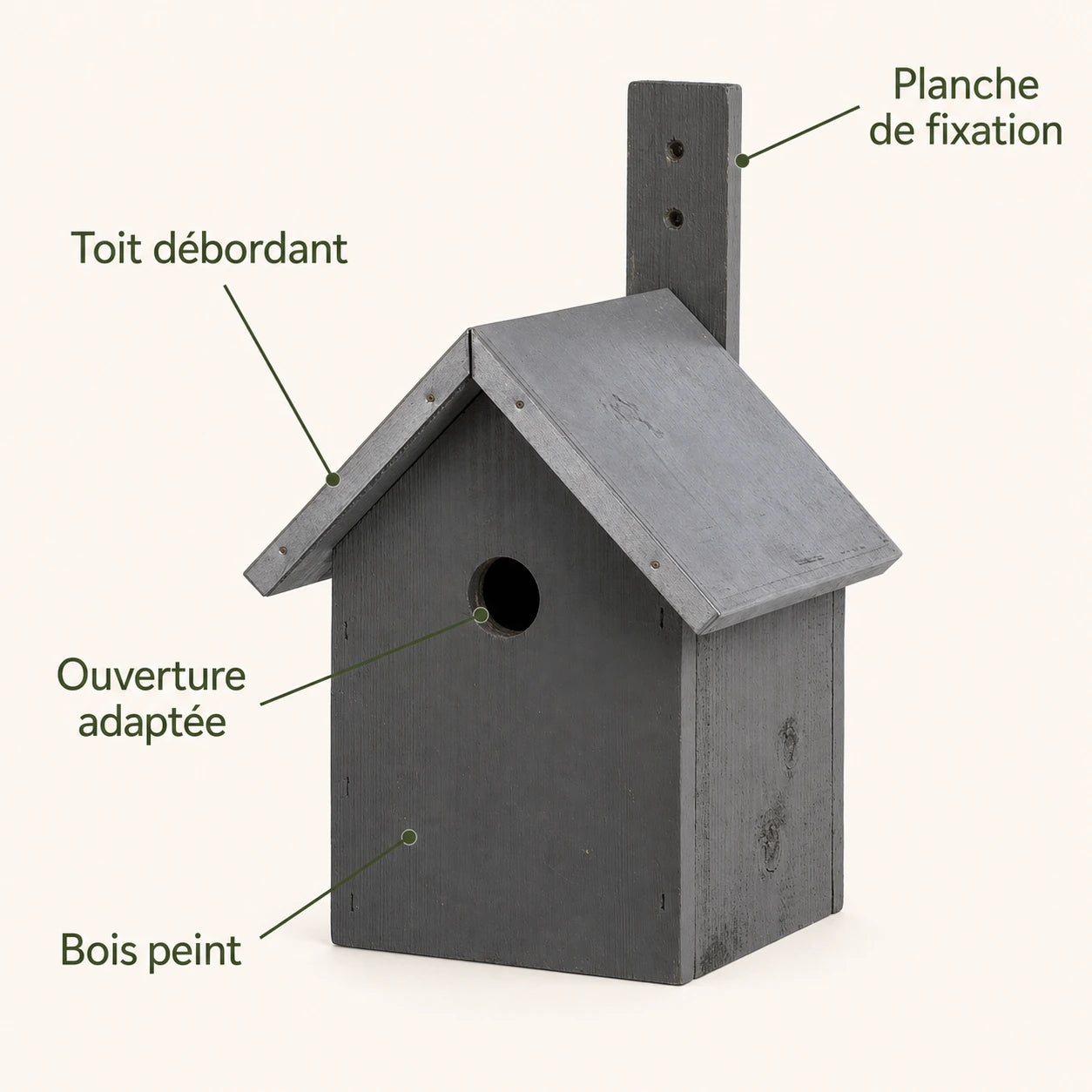 Birdhouse grey with zinc roof double slope — photo 4