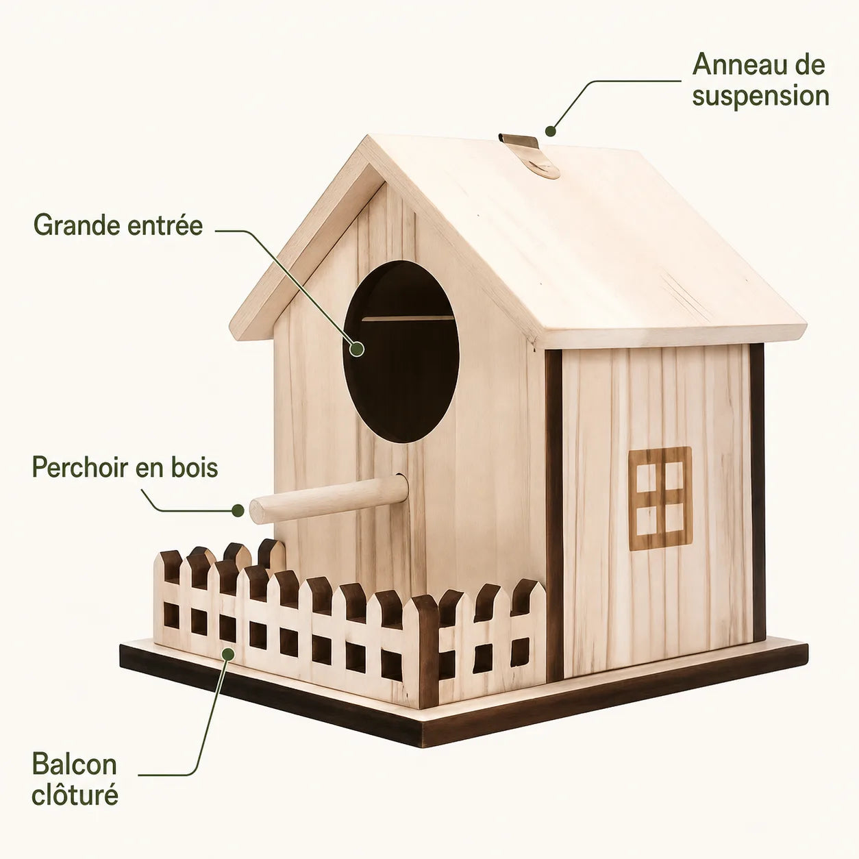 Birdhouse balcony railing — photo 3