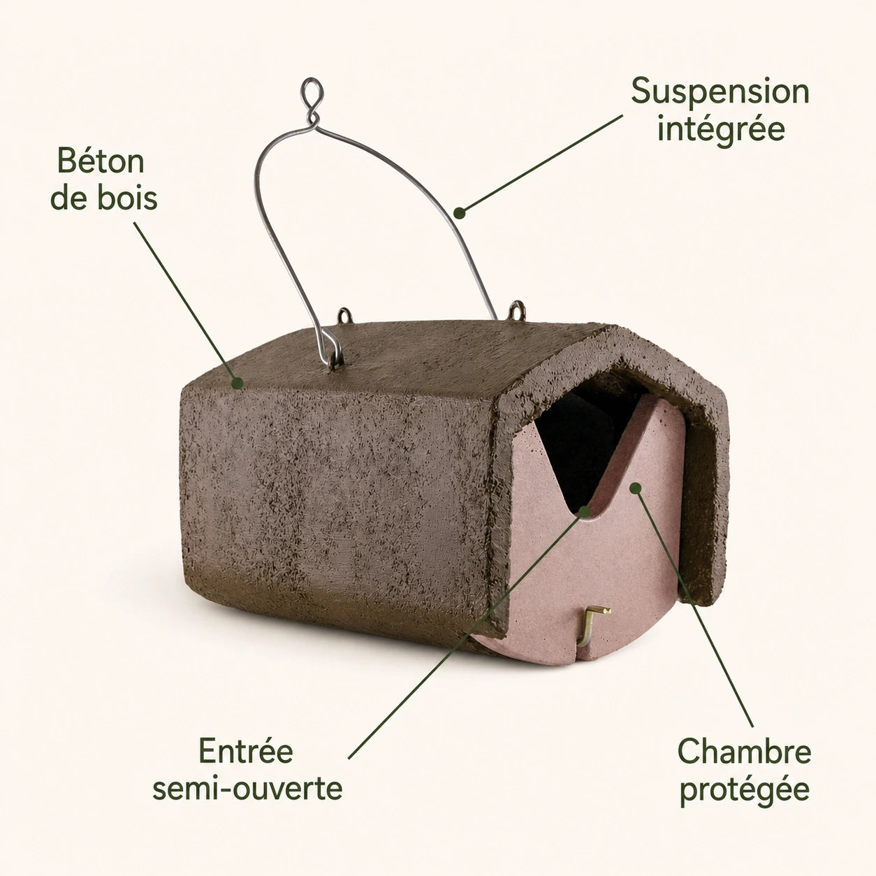 Birdhouse semi-open predator-resistant — photo 4