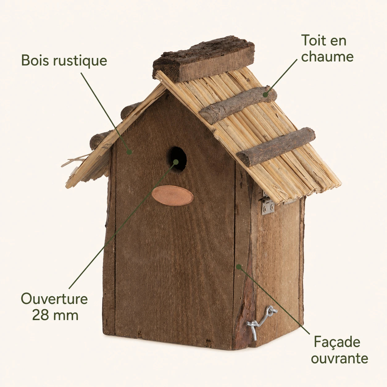 Birdhouse roof thatch — photo 4