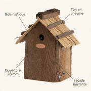 Birdhouse roof thatch — photo 4