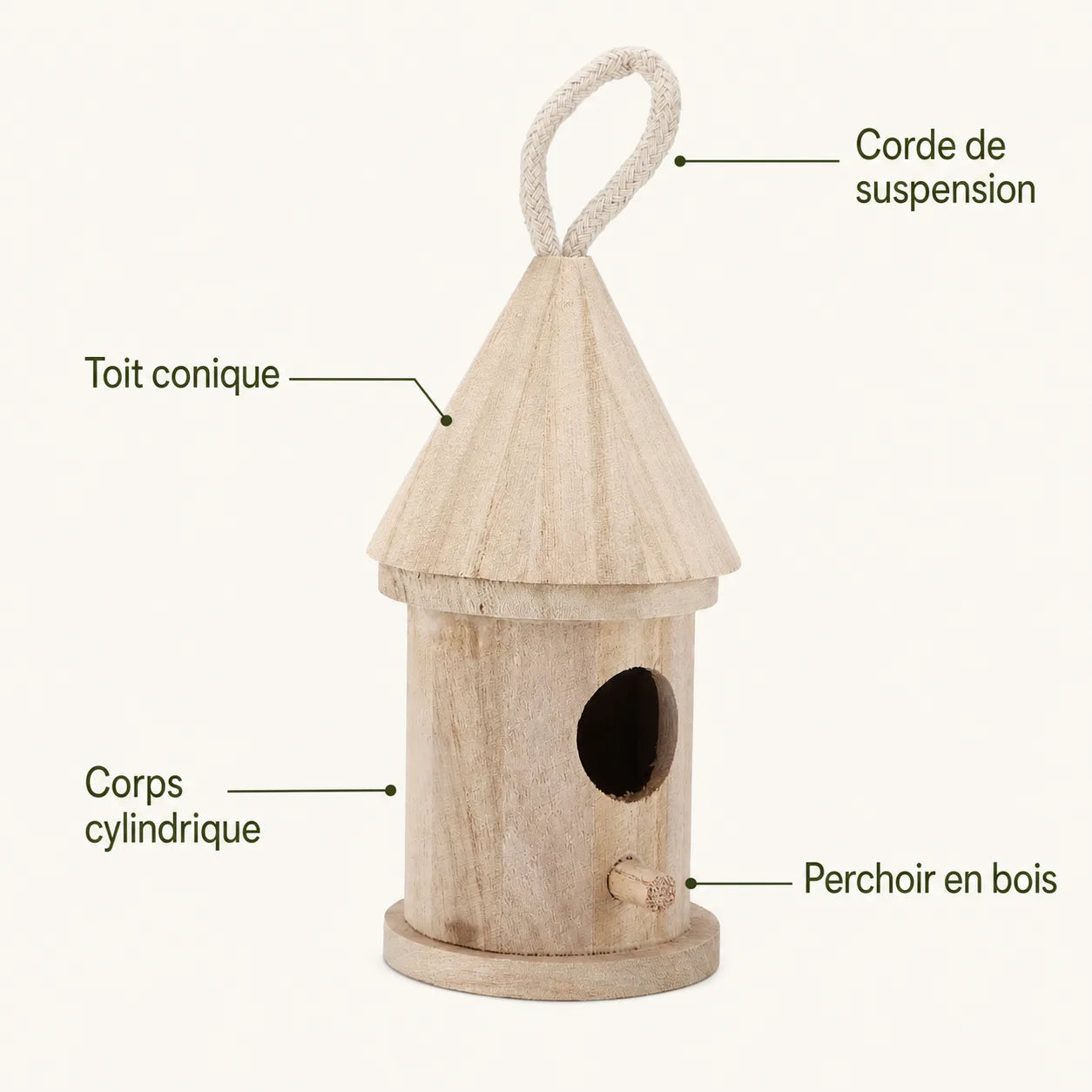 Birdhouse tower narrow — photo 3