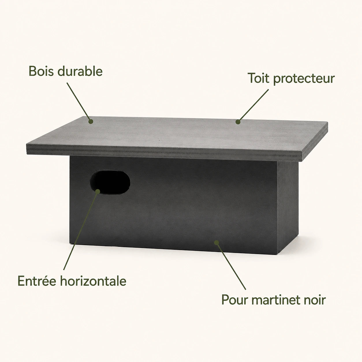 Birdhouse horizontal with roof black and entrance oval — photo 4