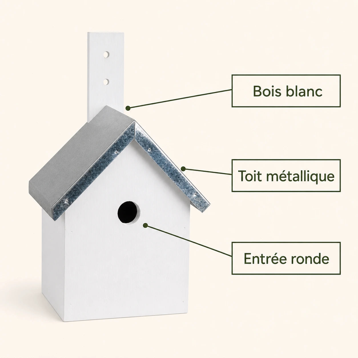 Birdhouse white with zinc roof double slope — photo 4