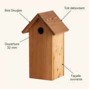 Birdhouse Douglas-fir with entrance round — photo 4