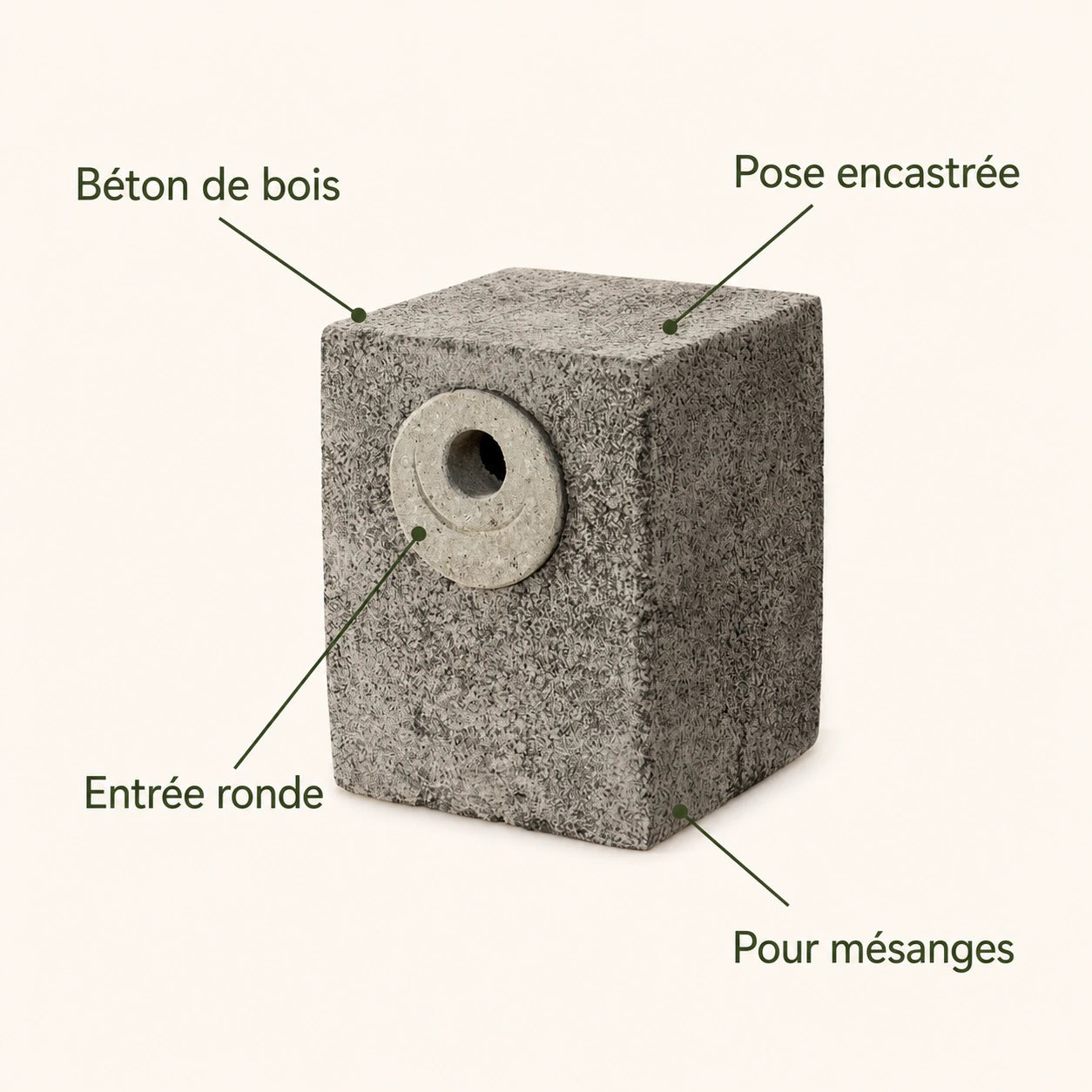Brick birdhouse — photo 4