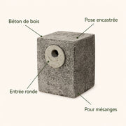 Brick birdhouse — photo 4