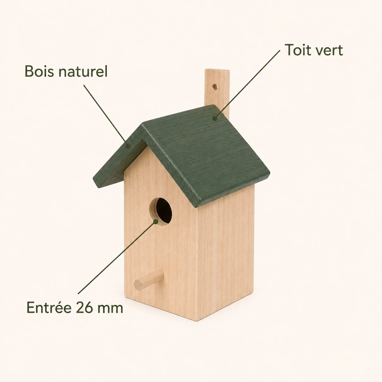 Birdhouse with green roof double slope — photo 4