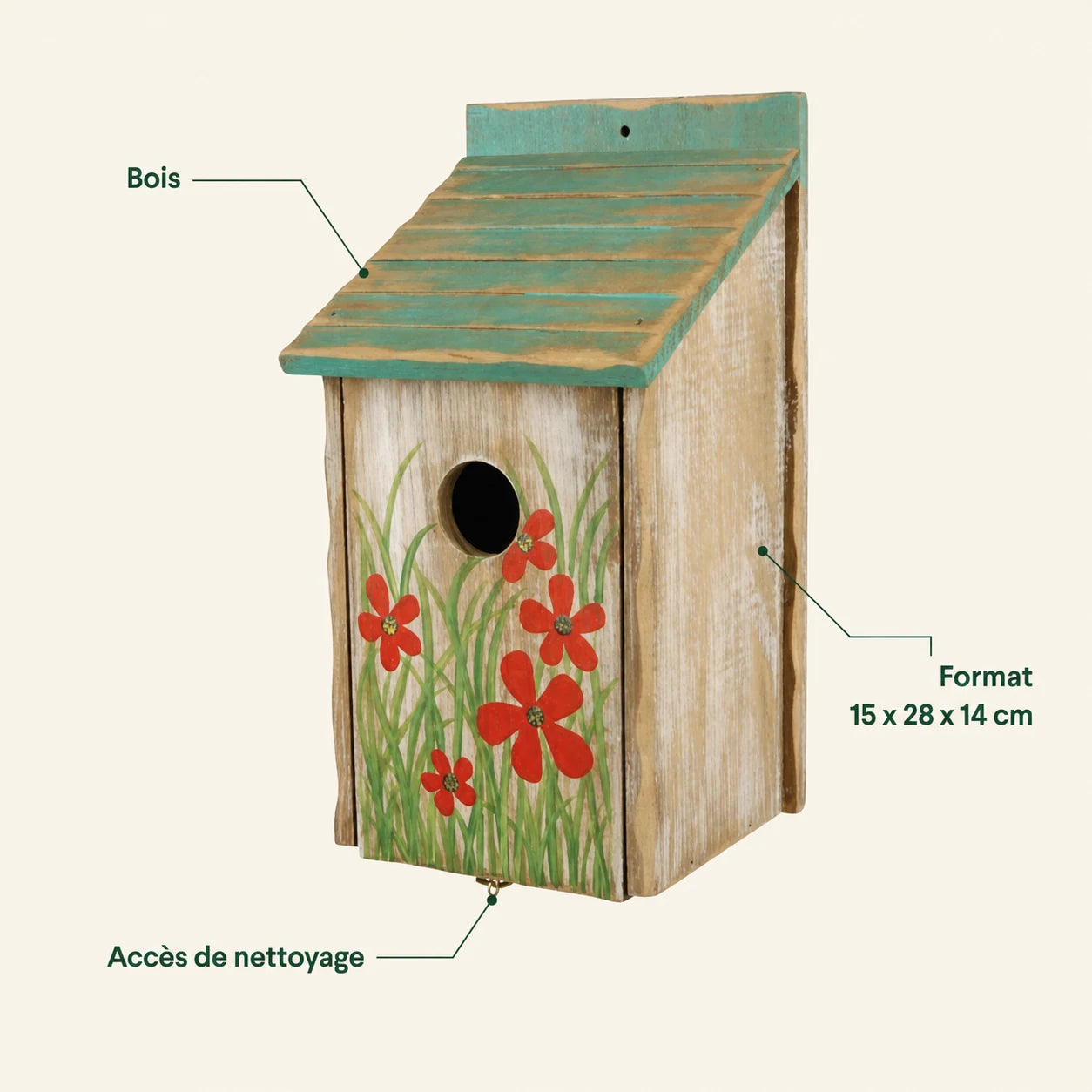 Birdhouse painted with flowers — photo 4