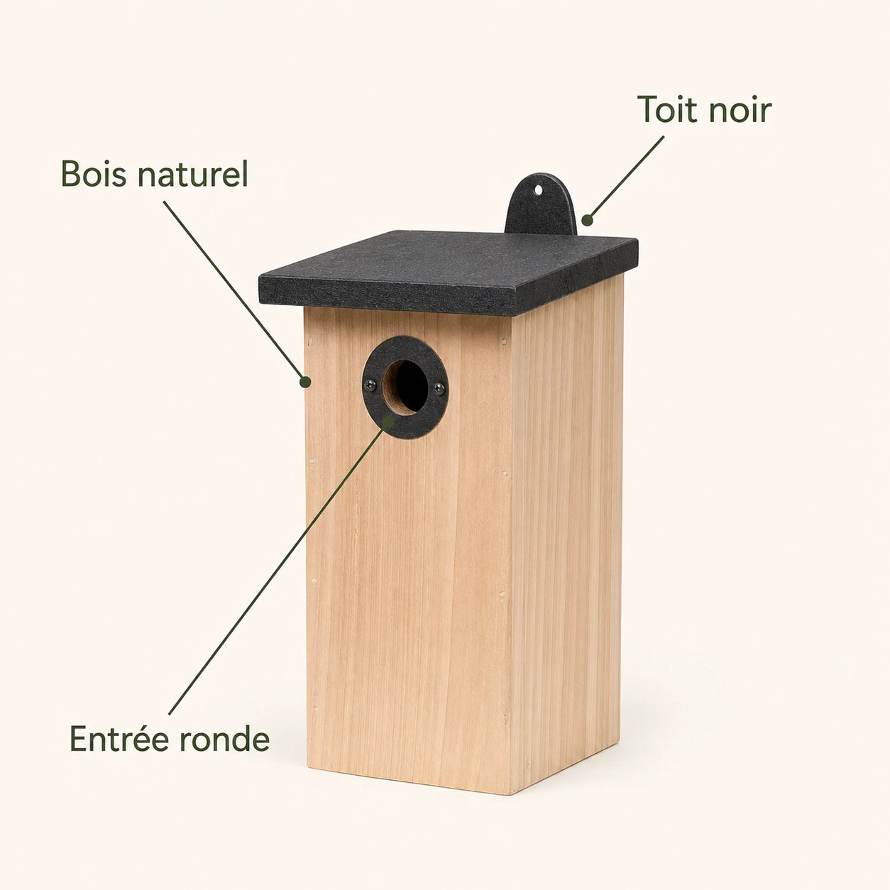 Birdhouse reinforced predator-resistant — photo 4